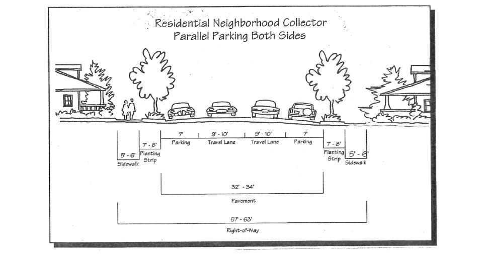 Source: State of Oregon Transportation and Growth Management Program