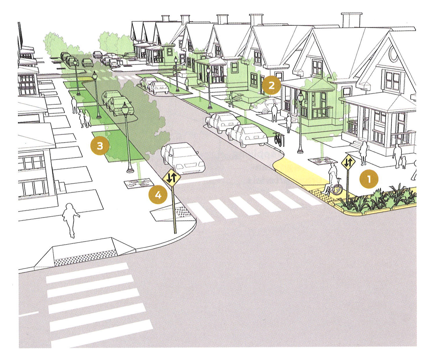 28 Ft Street Parking on Both Sides Better Town Toolkit